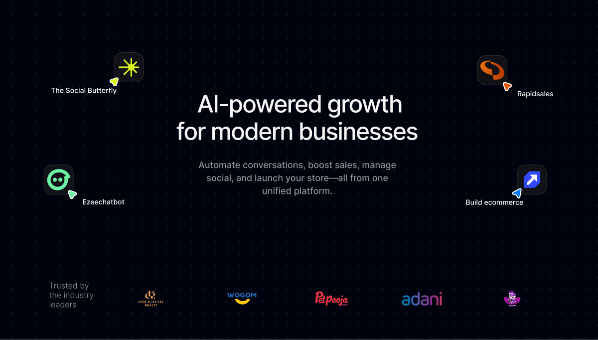 AI Bundle - Save 50% on Premium AI Tools | BotMadeEasy